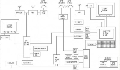 PCnav12345.jpg