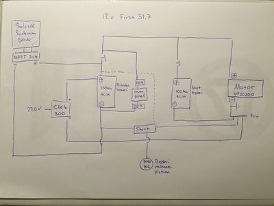 schema3.jpeg